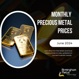 Monthly precious metal price report for June 2024 covering gold, platinum and palladium.