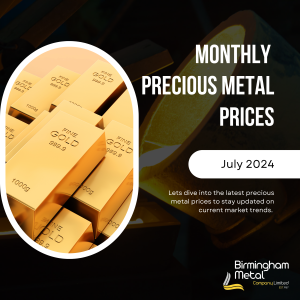 Precious metal report for July 2024 showing the price changes and reasons why for gold, platinum and palladium.