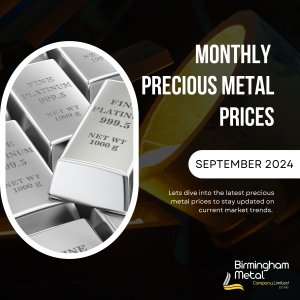 September Precious Metal Prices for gold, platinum and palladium