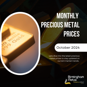 October 2024 Precious metal prices