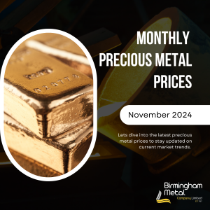 November Precious Metal Prices outlining the prices of gold, platinum and palladium.