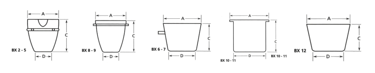Crucibles BX2-12 Birmingham Metal Crucibles BX 2-12