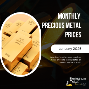 gold platinum and palladium precious metal prices for January 2025