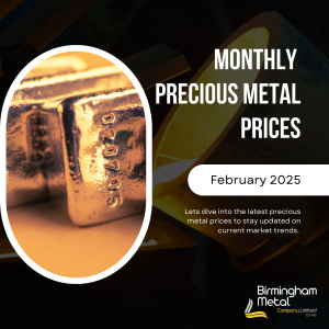 February Precious Metal Prices including gold, platinum and palladium.