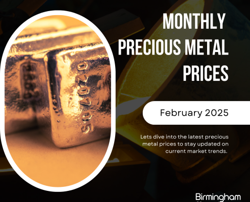 February Precious Metal Prices including gold, platinum and palladium.